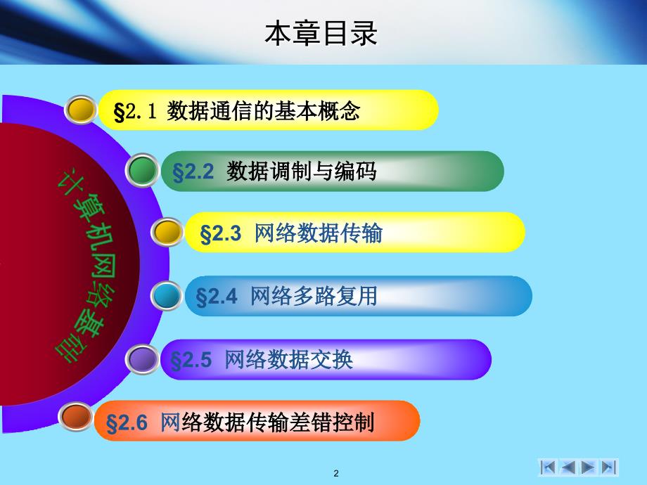 计算机网络基础教程-第2章-网络数据通信ppt课件_第2页