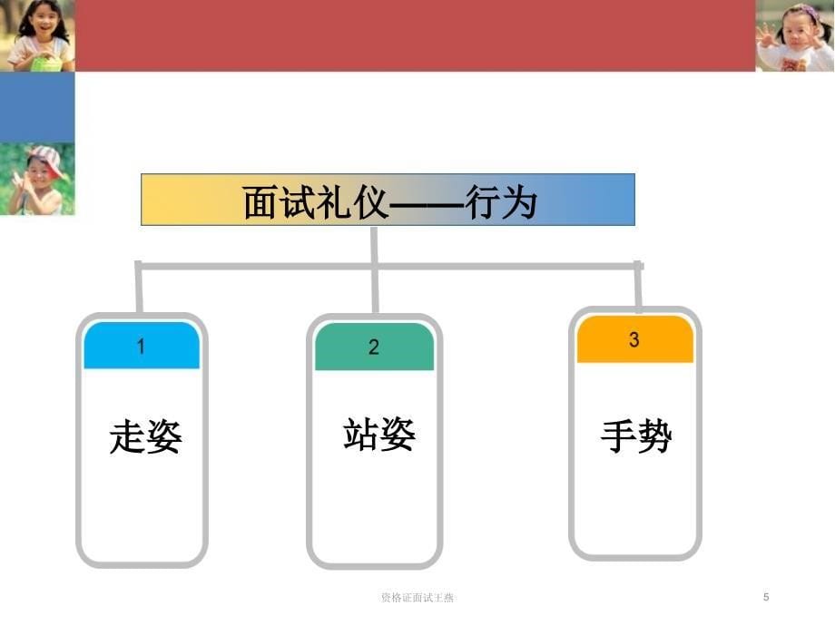 资格证面试王燕课件_第5页