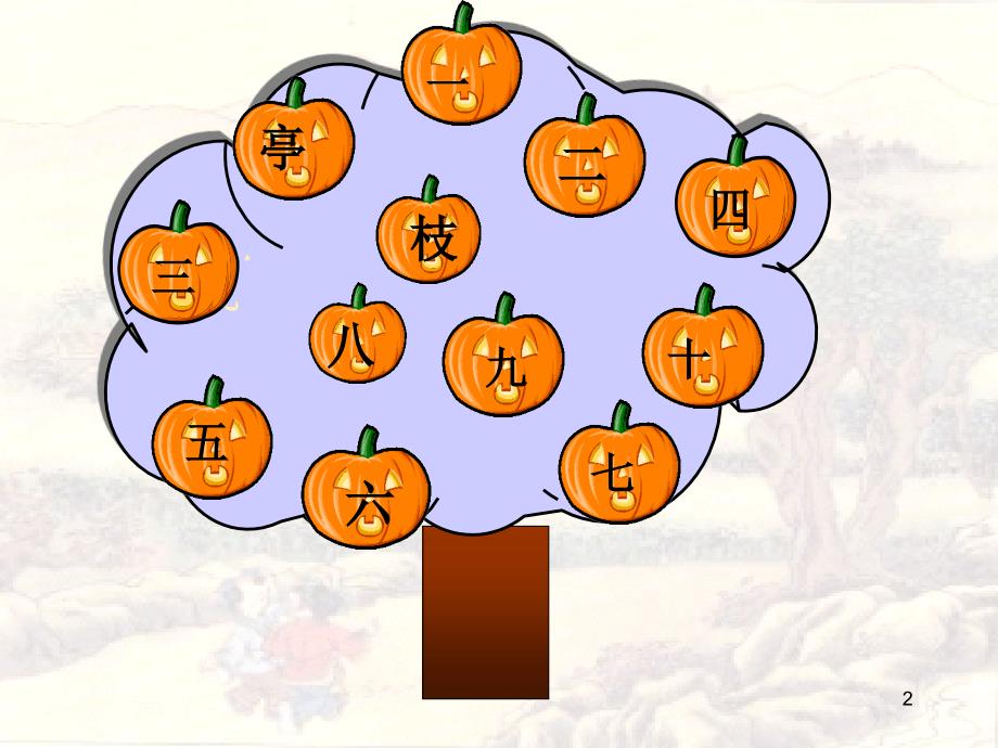 适合小学语文教师课堂教学的幻灯片游戏PPT精选文档_第2页