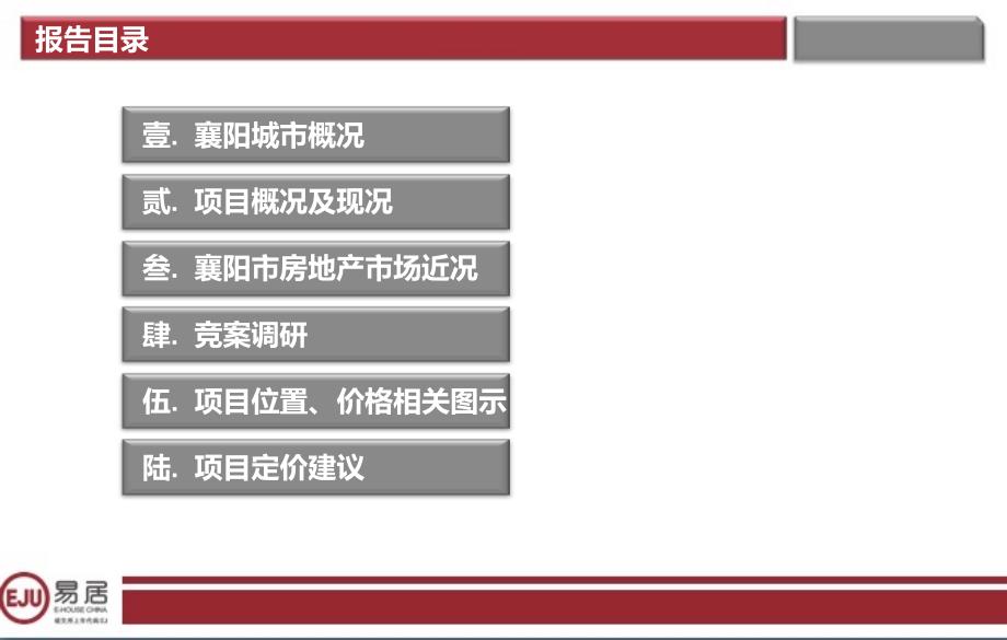 某项目一期住宅定价建议报告_第2页