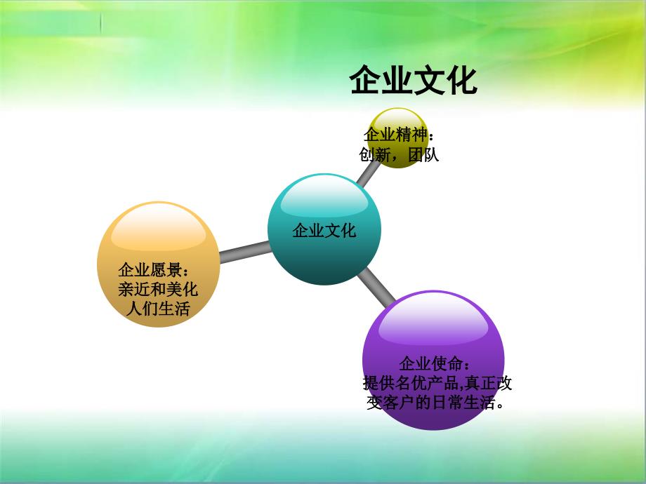 宝洁swot分析及产品策略分析课件_第4页