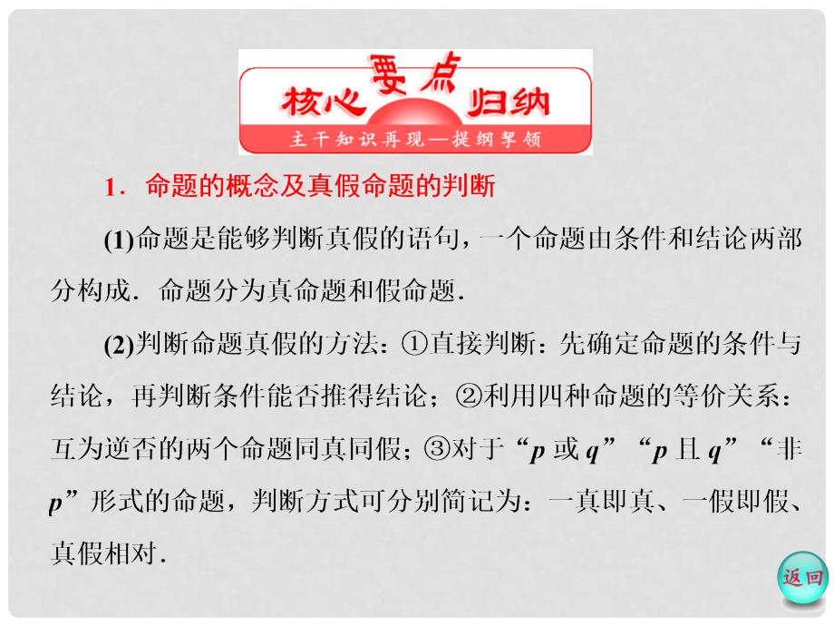 高中数学 第一章 常用逻辑用语章末小结课件 新人教B版选修11_第3页