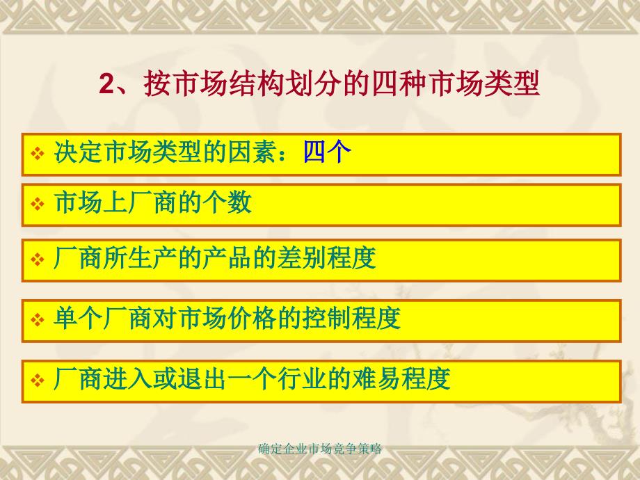 确定企业市场竞争策略课件_第3页