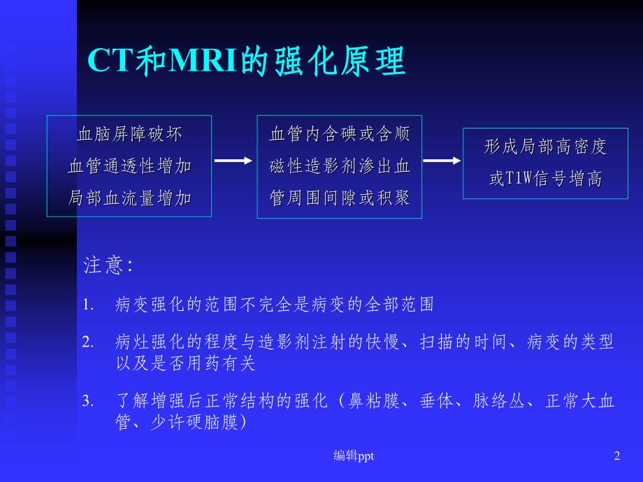 颅内占位的影像鉴别诊断_第2页