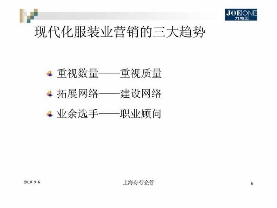 商圈分析与营销管理_第5页