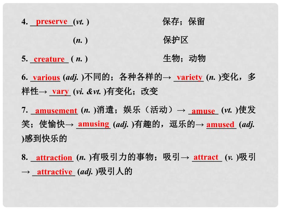 高中英语 高中英语 Unit 5 Theme parks课件 新人教版必修4_第3页