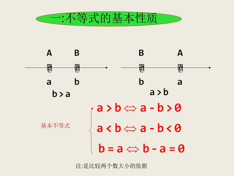 不等式和绝对值不等式课件7人教A版选修45_第3页