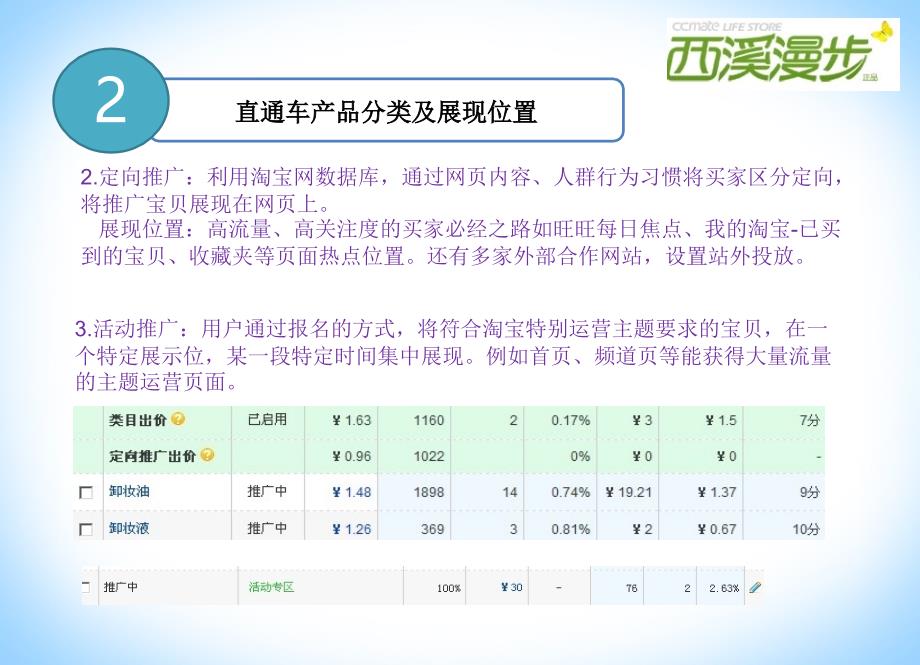 淘宝直通车推广基础理解和实际操作教程_第3页