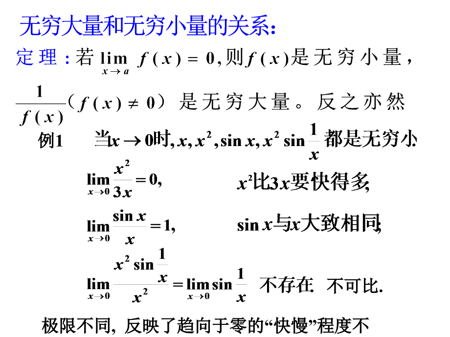 23无穷小量与微分06223_第2页