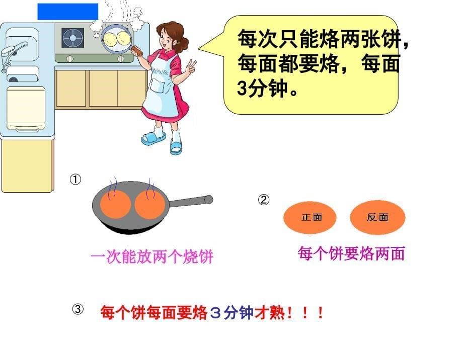 《烙饼问题》课件_第5页