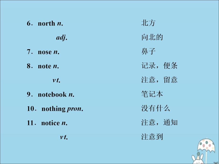 2019-2020学年高中英语 第十五周 考纲词汇背诵序目(mu-)～(ov-)课件 牛津译林版必修5_第3页