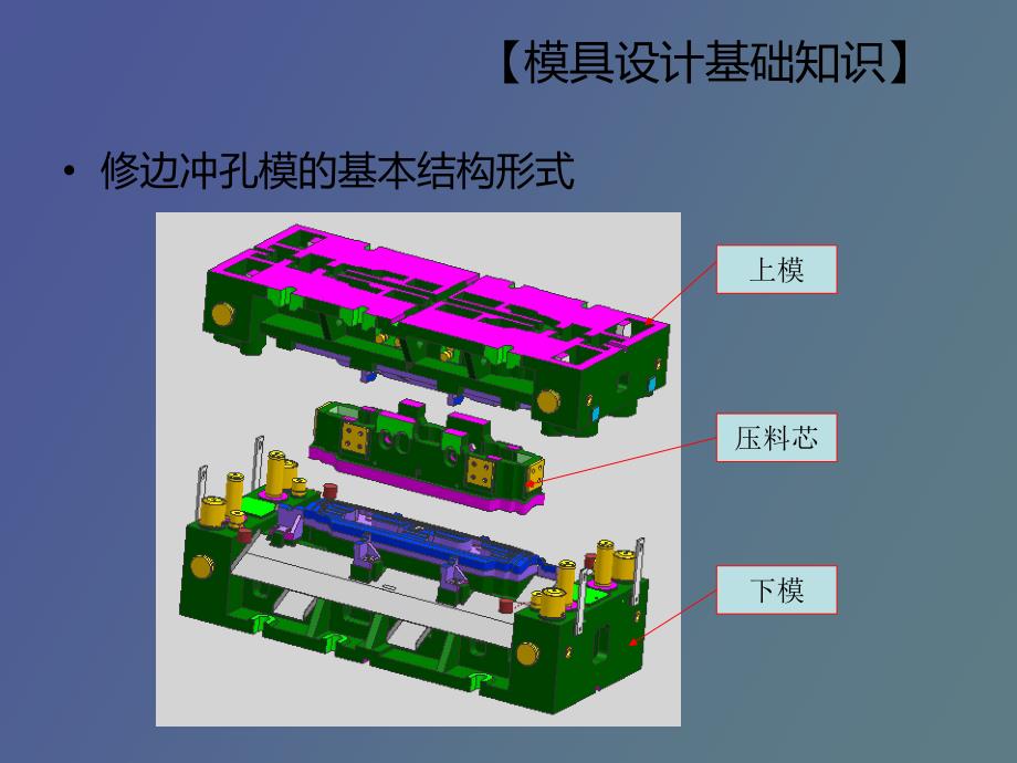 模具设计修边模设计流程_第2页