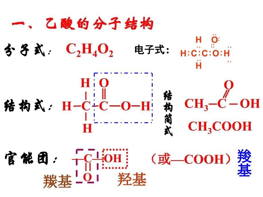 羧酸-酯的优秀ppt课件_第5页