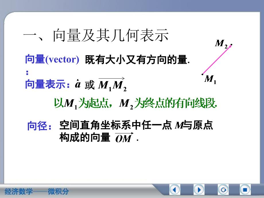 72向量及其线性运算_第2页