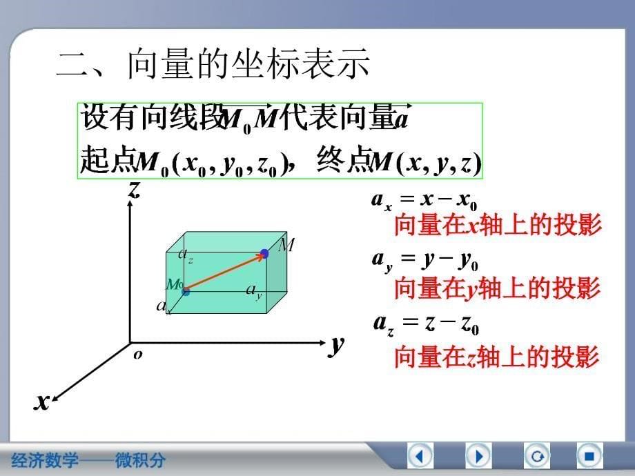 72向量及其线性运算_第5页