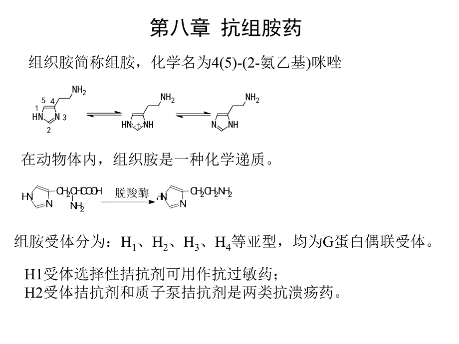 药物化学抗组胺药PPT课件_第1页