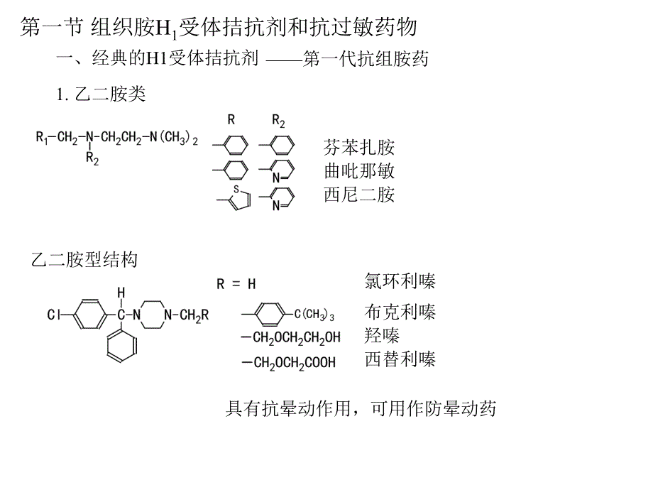 药物化学抗组胺药PPT课件_第2页