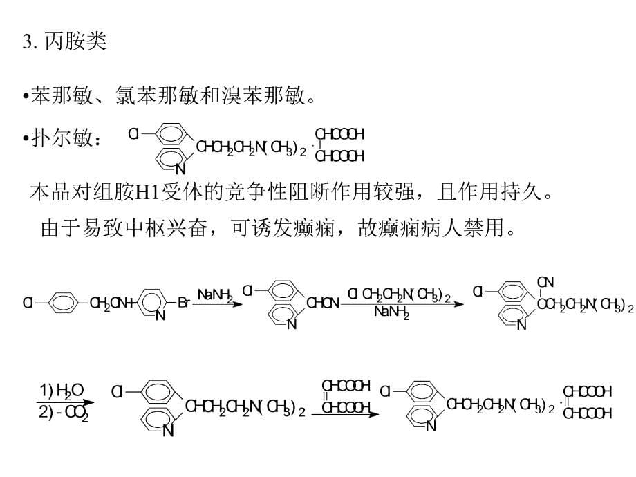 药物化学抗组胺药PPT课件_第5页