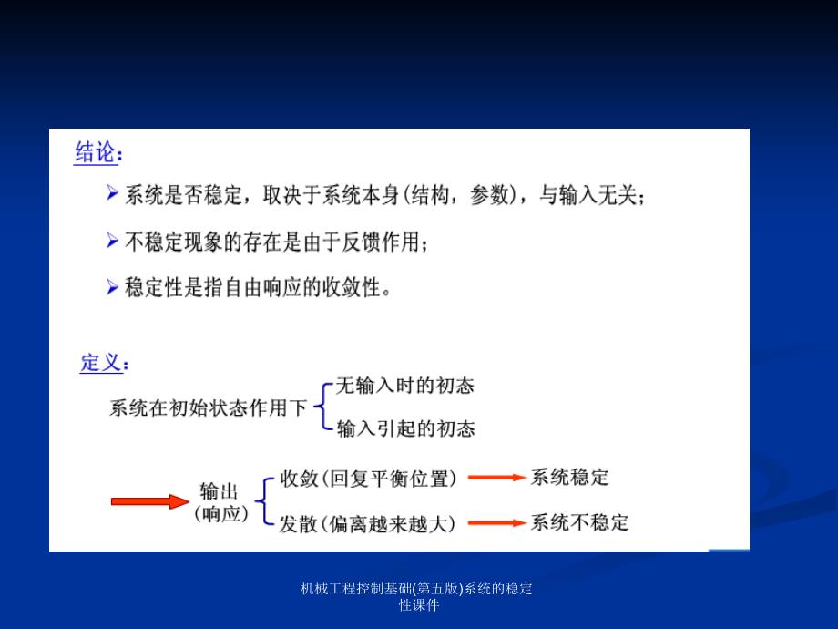 机械工程控制基础(第五版)系统的稳定性课件_第4页