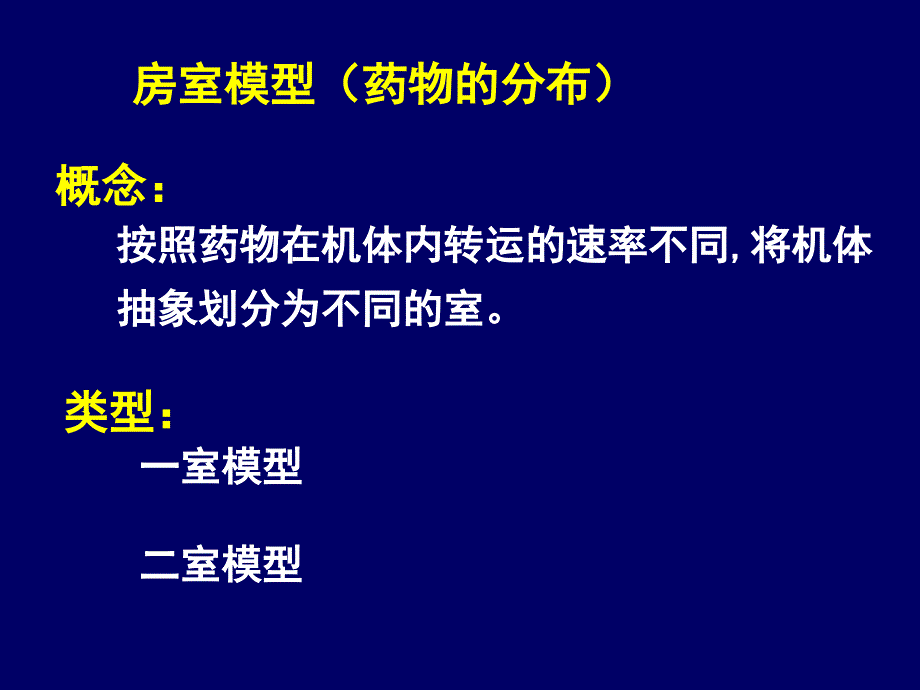 磺胺类药物药代动力学参数的测定_第3页