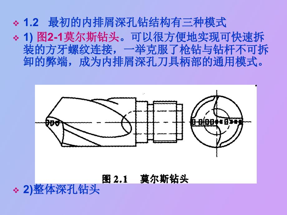 管内排屑深孔钻削技术_第4页