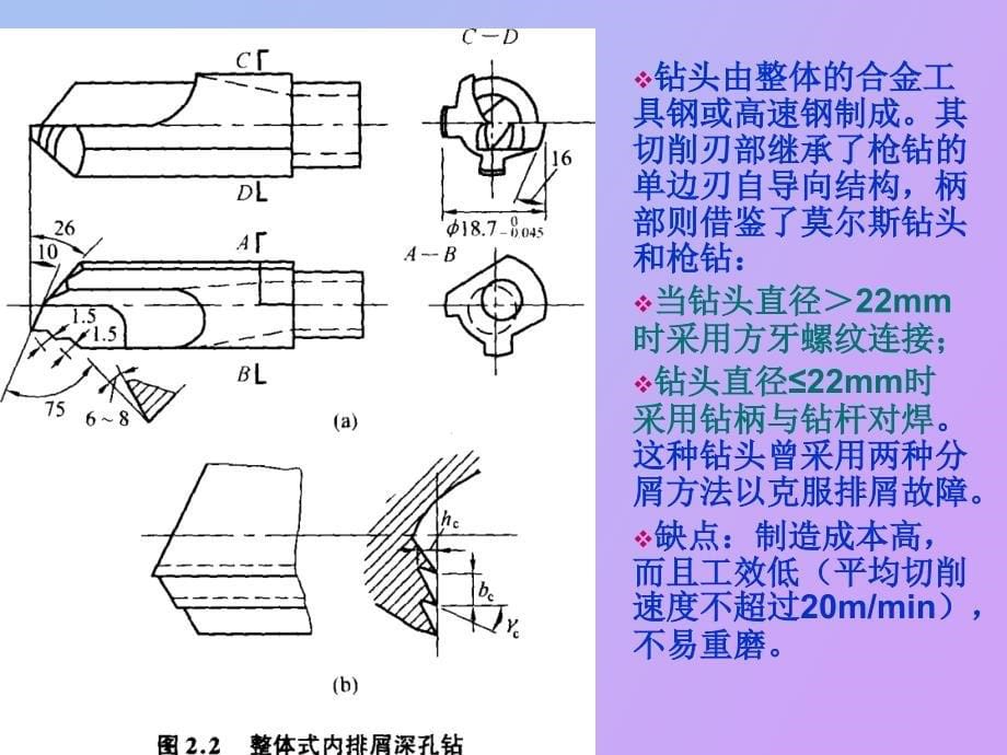 管内排屑深孔钻削技术_第5页