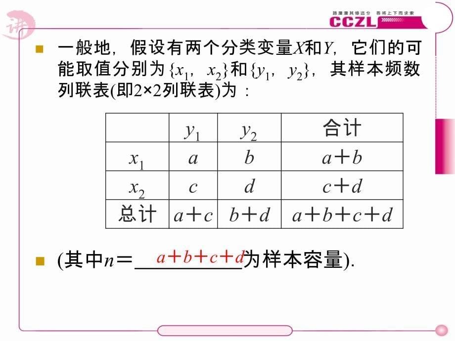 3.2独立性检验的基本思想及其初步应用(2课时选修23)[精选文档]_第5页