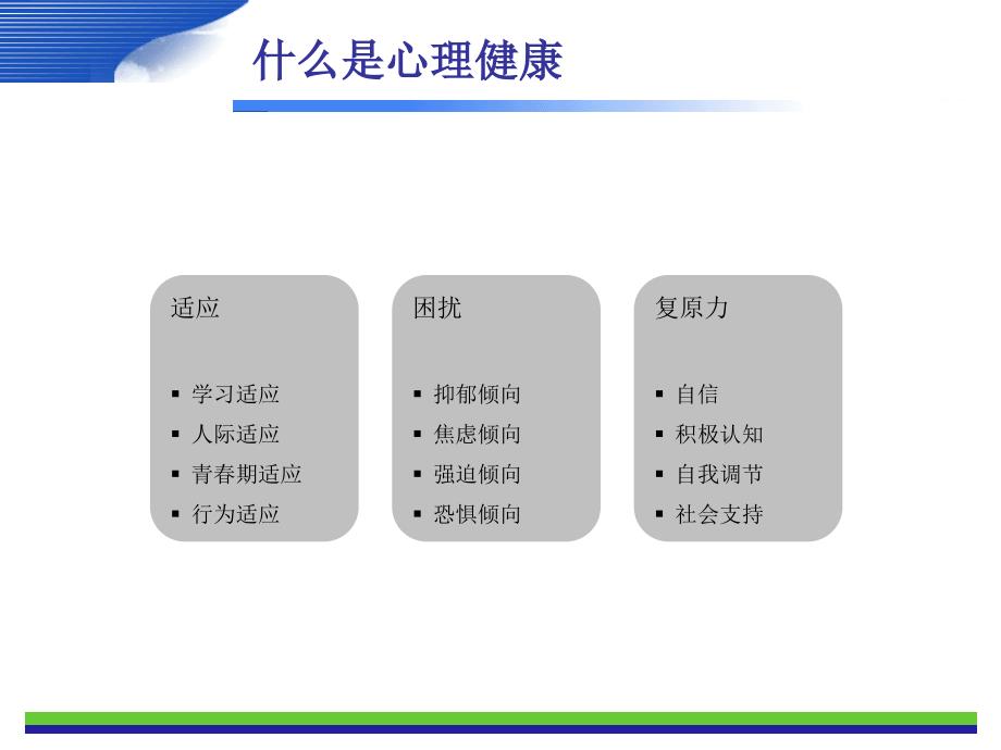 团队心理辅导技术PPT93页_第3页