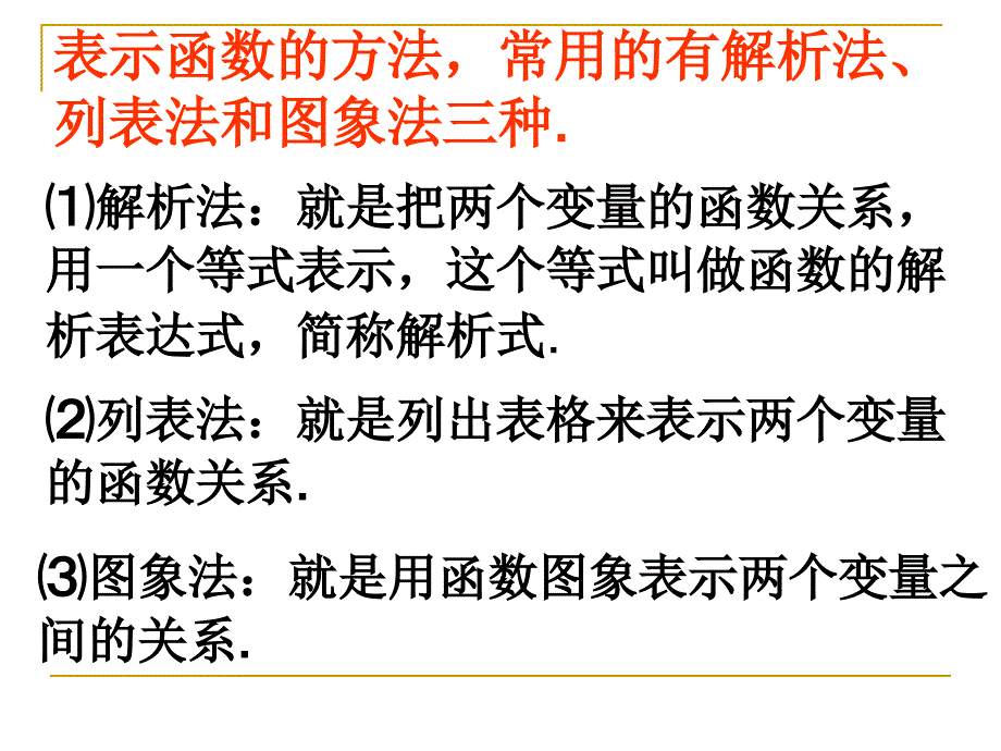 高一函数第四节课件_第2页