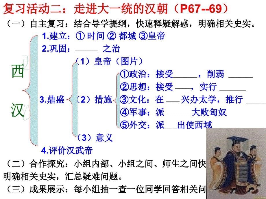 人教版中考历史复习课件：第2讲秦汉时期_第5页