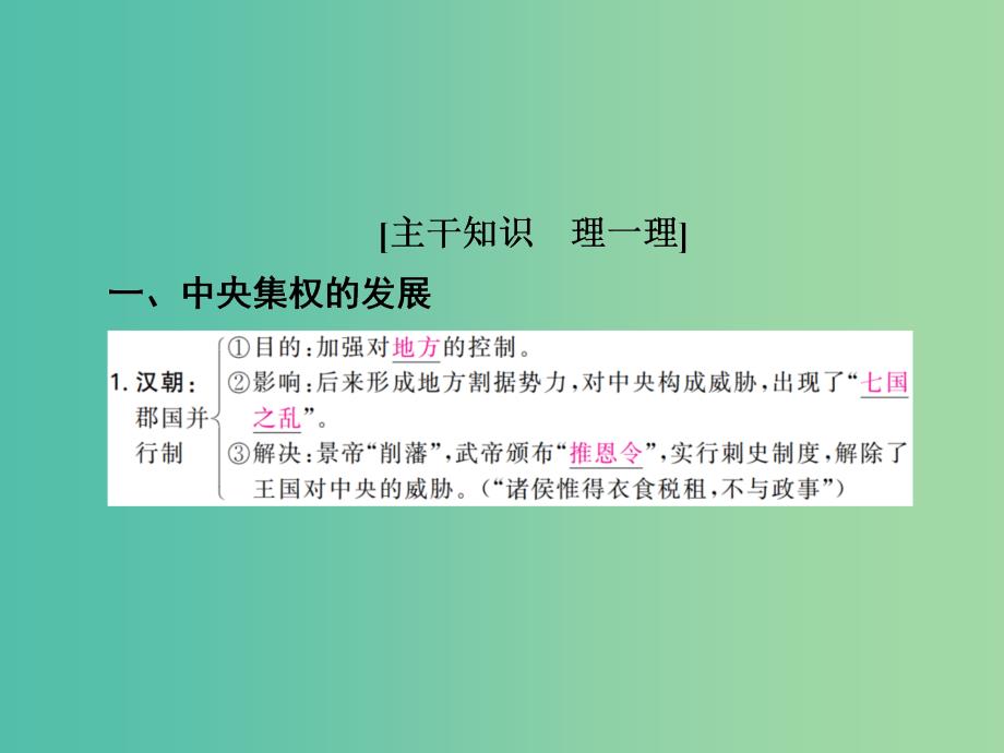 2019届高考历史一轮复习第一单元古代中国的政治制度3从汉至元政治制度的演变课件新人教版.ppt_第4页