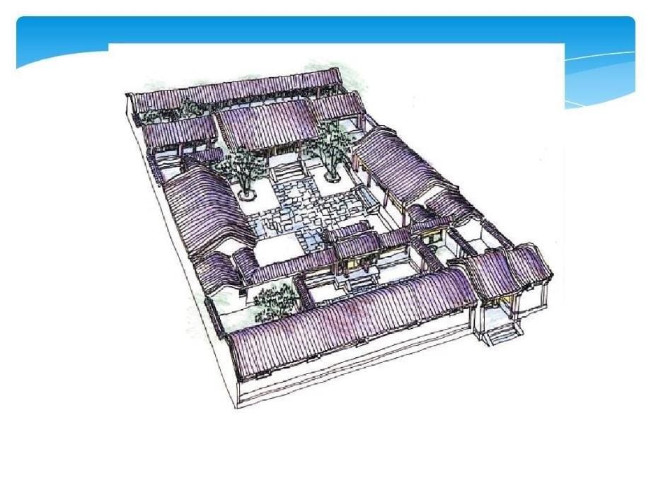 北京四合院介绍共53页文档课件_第5页