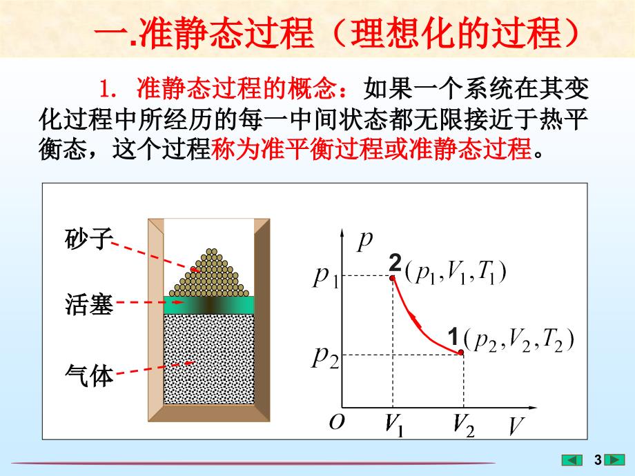 大学物理热力学第一定律[福州大学李培官课件_第3页