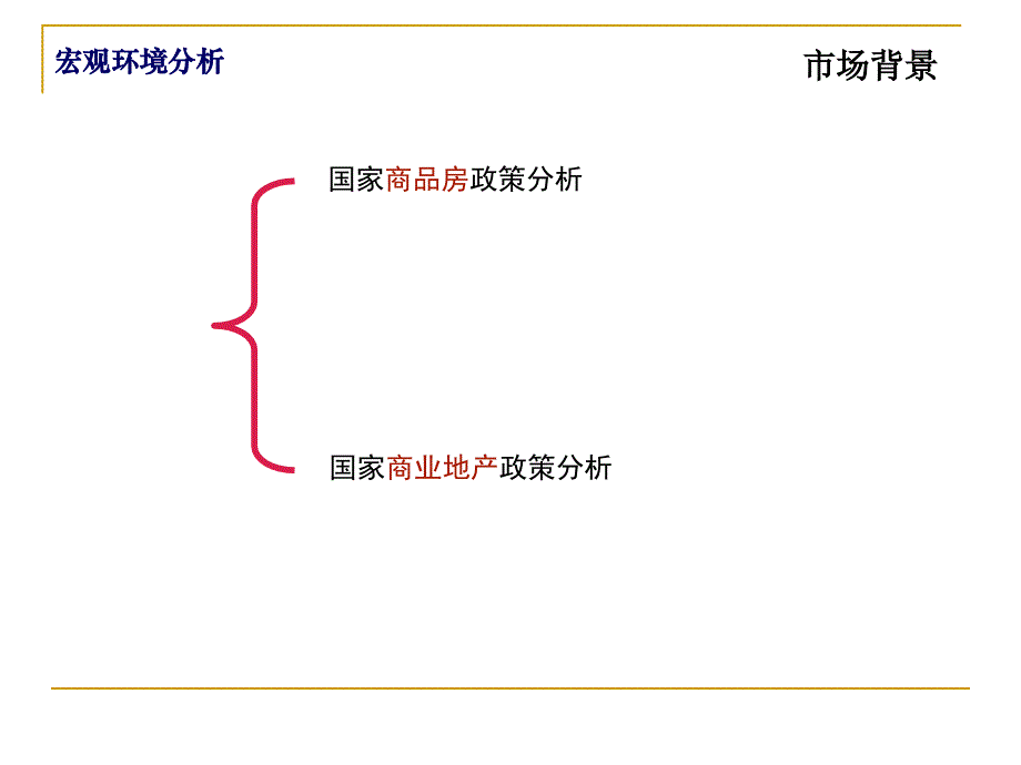 恒信堂武汉木兰广场前期策划提报148P_第4页