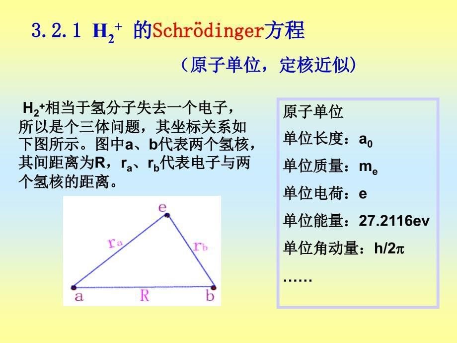 《分子轨道理论》PPT课件_第5页