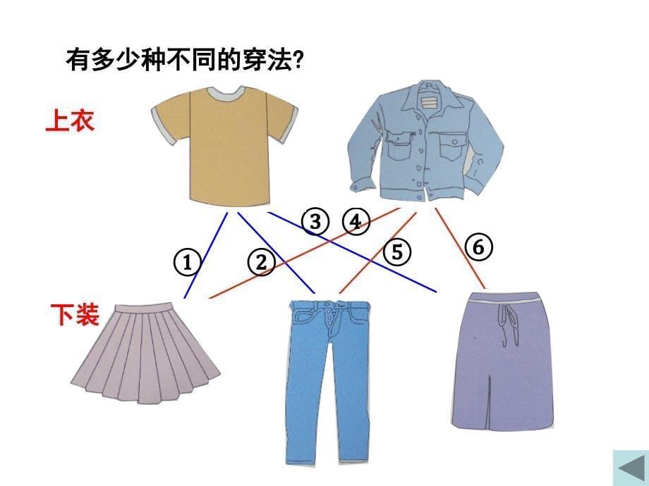 搭配中的学问_第5页