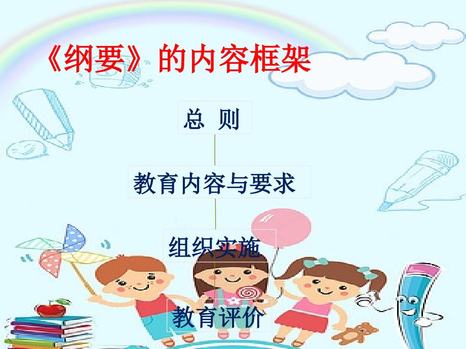 幼儿园教育指导纲要培训课件.ppt_第4页