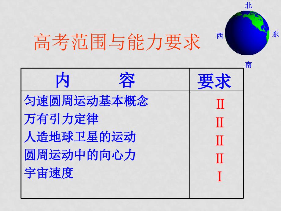 高三一轮物理复习第四讲曲线运动及万有引力_第3页