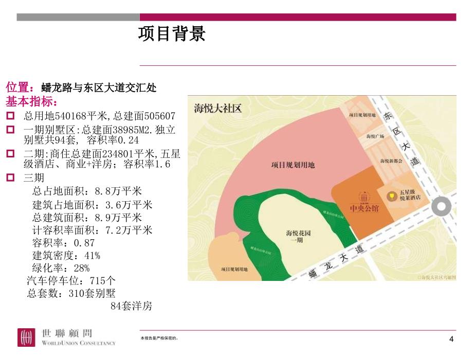 东莞世纪城海悦中央公馆销售执行报告68PPT_第4页