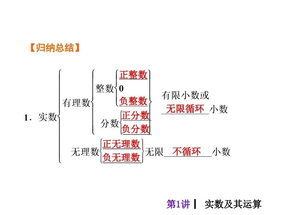 第1讲　实数及其运算 (2)_第5页