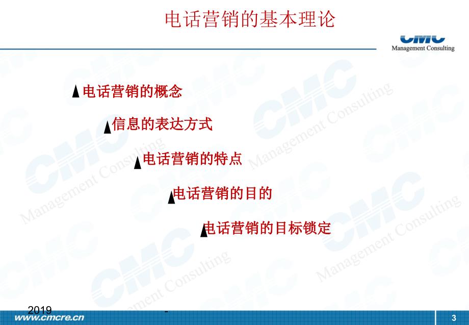 房地产电话销售技巧培训ppt课件_第3页