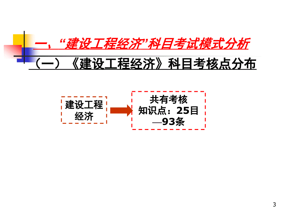 级建造师-梅世强-建设工程经济_第3页