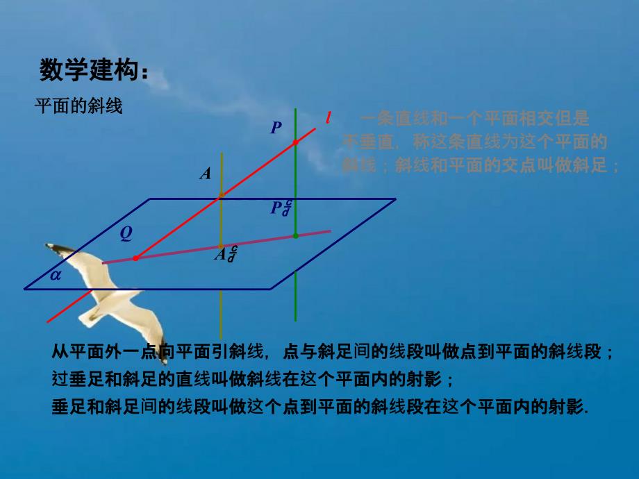 高中数学必修2ppt课件_第4页