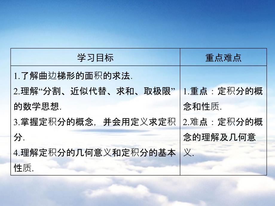 数学同步优化指导北师大版选修22课件：第4章 1.1、1.2 定积分的概念_第3页