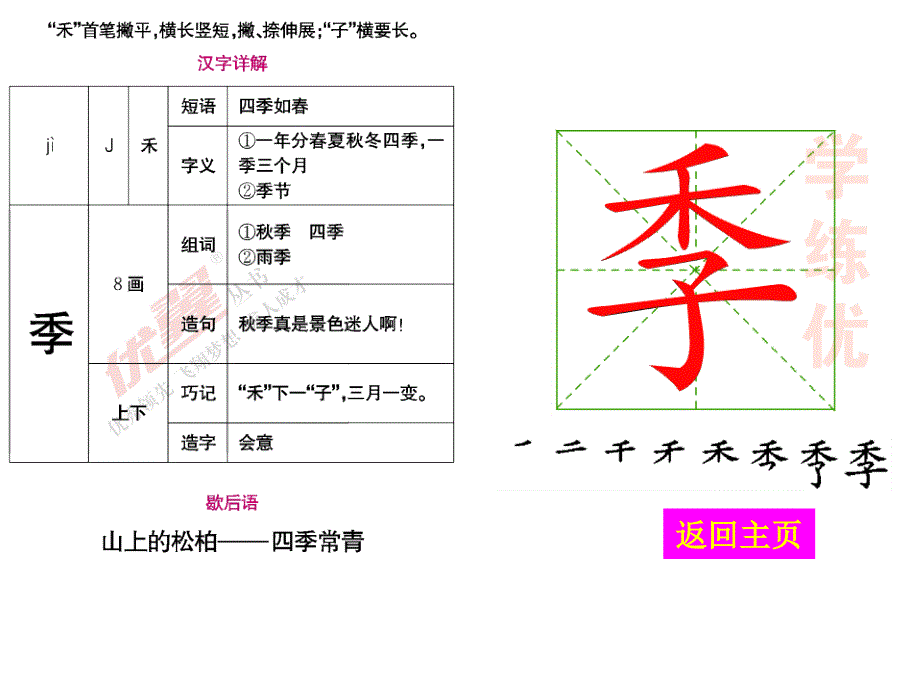 生字教学课件识字4田家四季歌_第2页