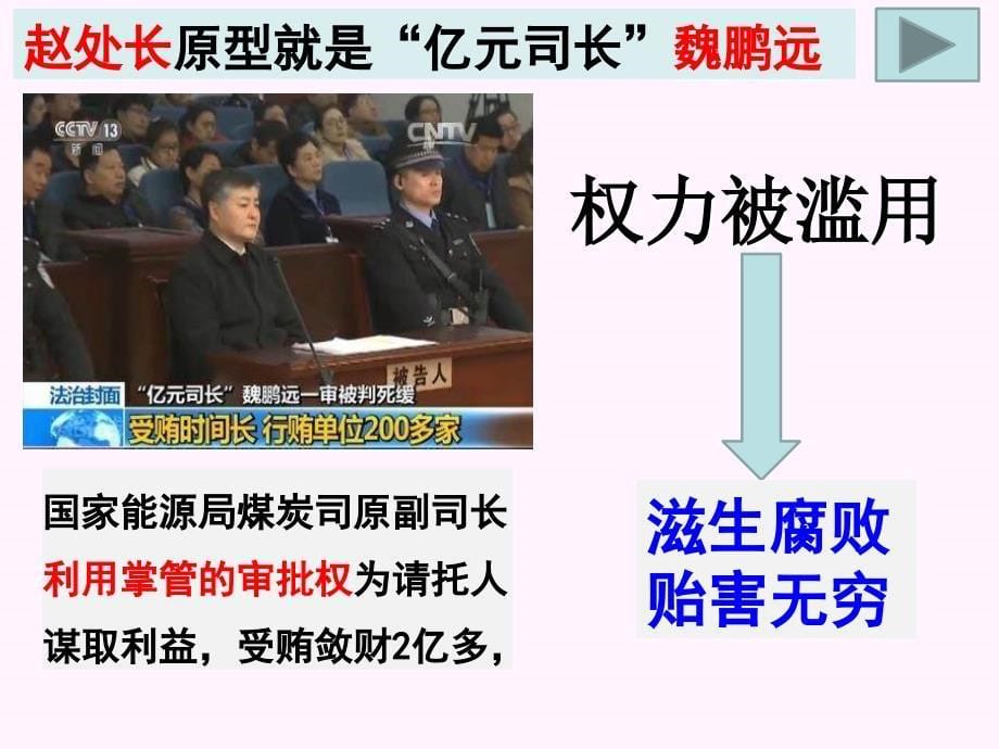 高中政治人教版必修二政治生活4.2权力的行使需要监督课件共31张PPT_第5页