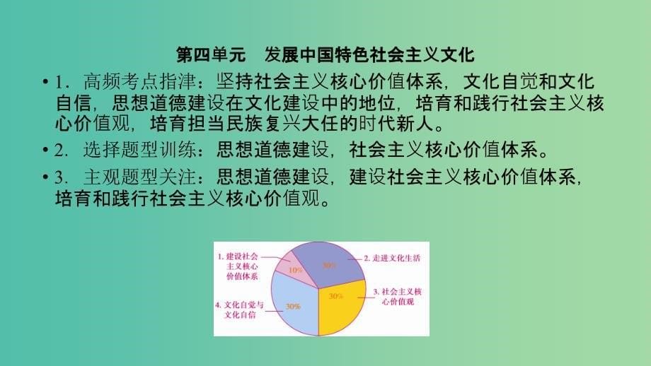 全国通用2020版高考政治大一轮复习文化生活课件新人教版必修3 .ppt_第5页