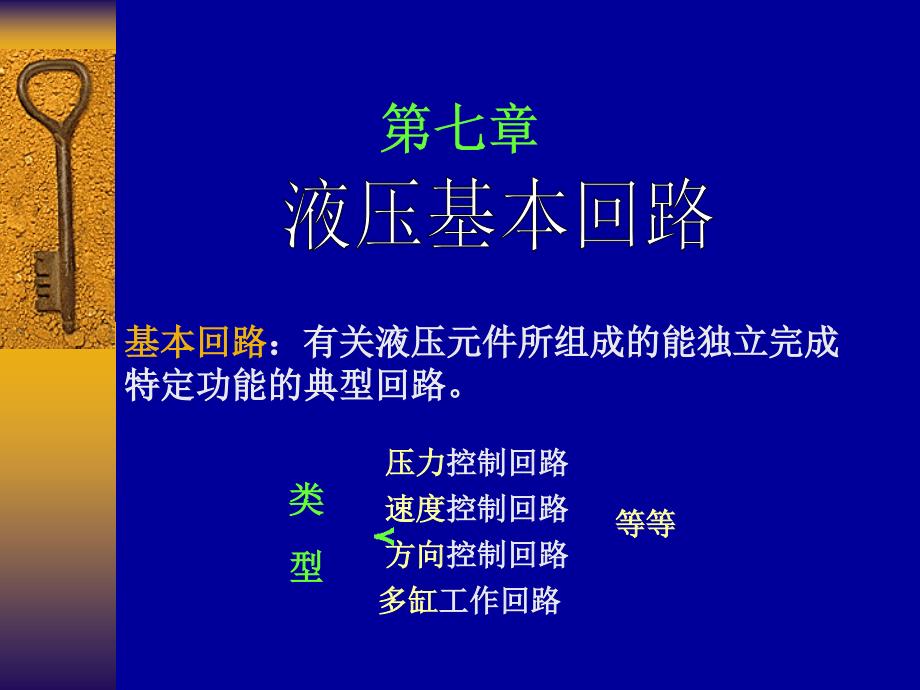 液压基本回路详解_第1页