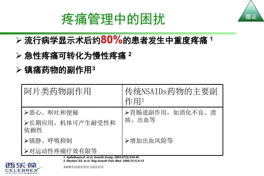 最新西乐葆围手术期二课件PPT文档_第5页