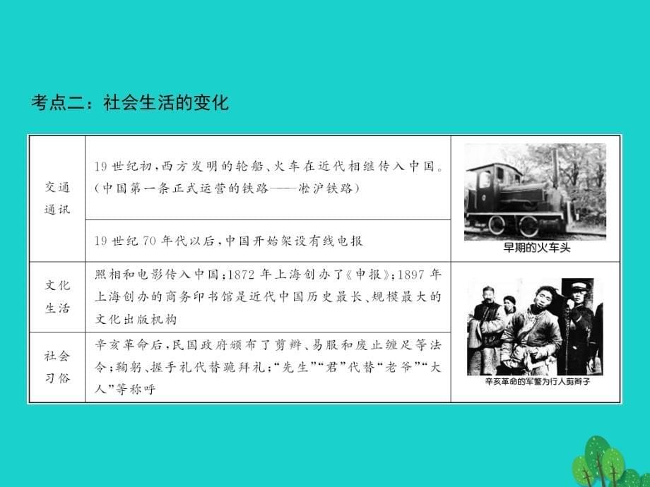 中考历史总复习 第一篇 系统复习 第二板块 中国近代史 主题10 中国近代经济和社会生活、科技与思想文化课件 新人教版.ppt_第5页